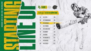 Image post by @baylorbaseball on Instagram