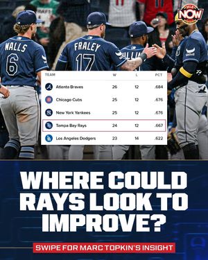 Image post by @mlbnetwork on Instagram