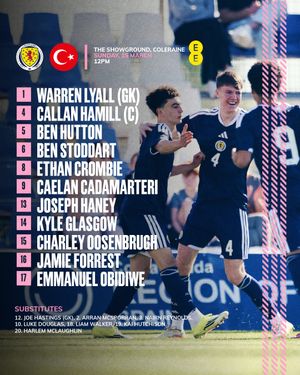 Image post by @scotlandnationalteam on Instagram