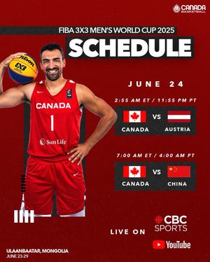 Image post by @canadabasketball on Instagram