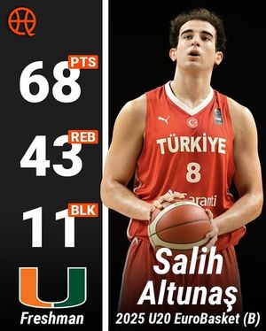 Image post by @hhqsports on Instagram
