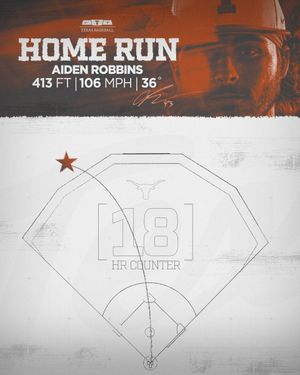 Image post by @TexasBaseball on Twitter