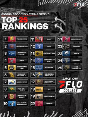 Image post by @flocollegevolleyball on Instagram
