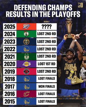 Image post by @betmgm on Instagram