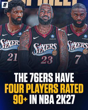 Video post by @thescore on TikTok