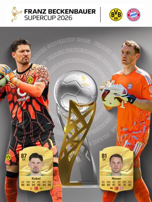 Image post by @bundesliga on Instagram