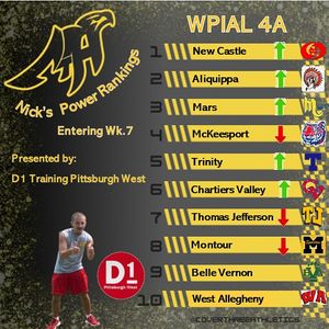 Image post by @coverthreeathletics on Instagram