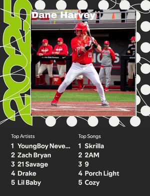 Image post by @ohiostatebase on Instagram