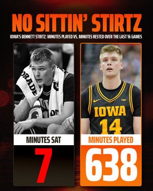 Image post by @DraftKings on Twitter