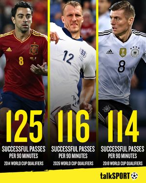 Image post by @talksport on Instagram
