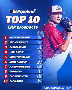Image post by @mlbpipeline on Instagram