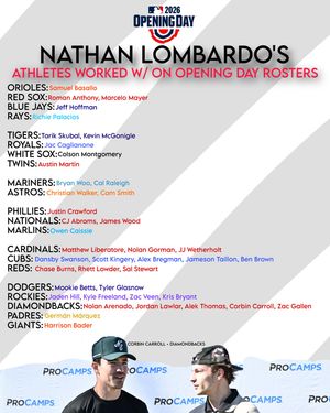 Image post by @lambo_media on Instagram