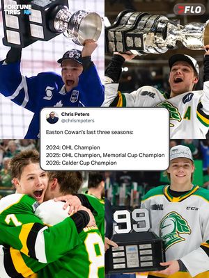 Image post by @flohockey on Instagram