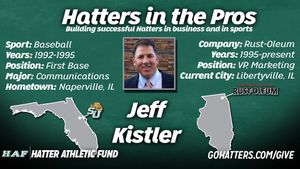 Image post by @stetsonhatters on Instagram