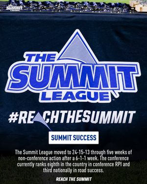 Image post by @thesummitleague on Instagram