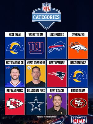 Image post by @playoffculture on Instagram