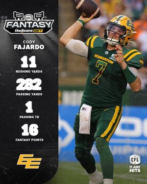 Image post by @CFL on Facebook