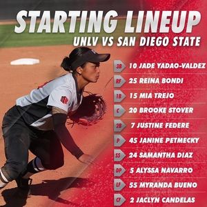 Image post by @unlvsoftball on Instagram