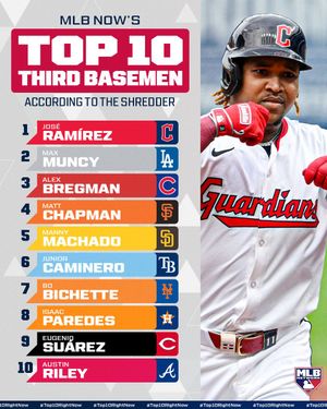 Image post by @mlbnetwork on Instagram
