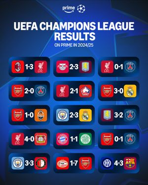Image post by @primevideosport on Instagram