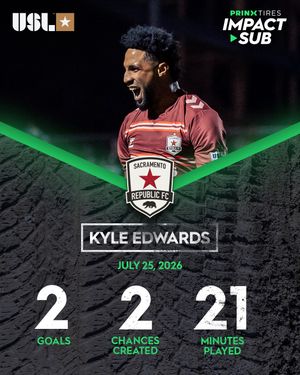 Image post by @uslchampionship on Instagram