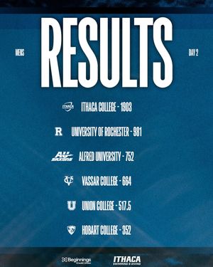 Image post by @ithacaswimdive on Instagram