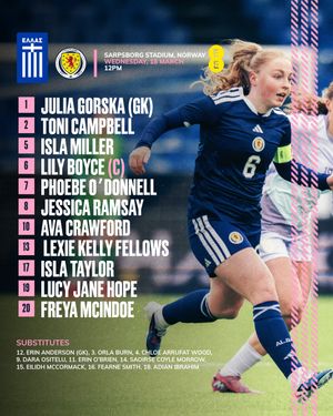 Image post by @scotlandnationalteam on Instagram