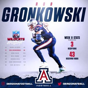 Image post by @arizonafootball on Instagram