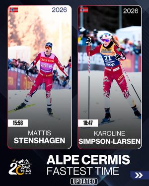 Image post by @fiscrosscountry on Instagram