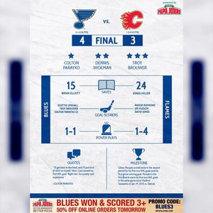 Image post by @stlouisblues on Instagram