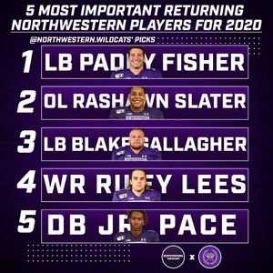 Image post by @northwestern.wildcats on Instagram