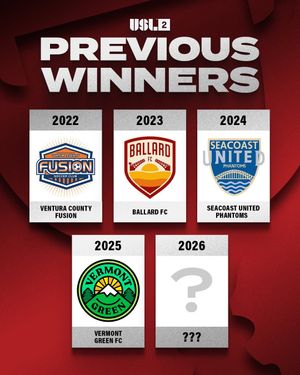 Image post by @uslleaguetwo on Instagram