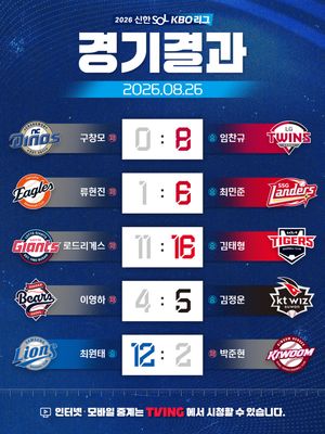 Image post by @kbo.official on Instagram