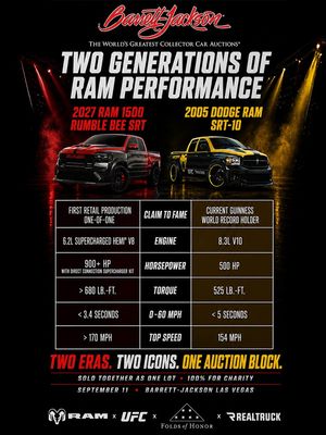 Image post by @barrett_jackson on Instagram