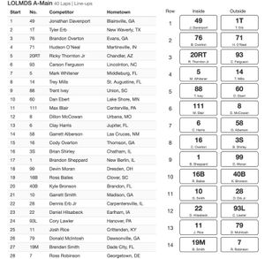 Image post by @lucasdirt on Instagram