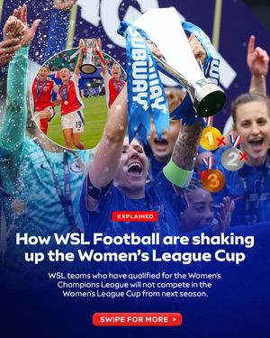 Video post by @skysportswsl on TikTok