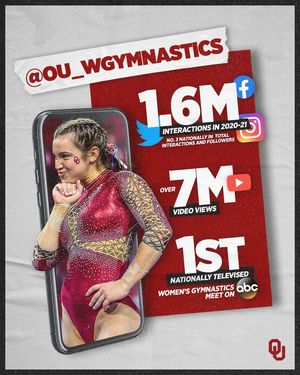 Image post by @OklahomaWGymnastics on Facebook