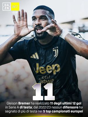 Image post by @dazn_it on Instagram