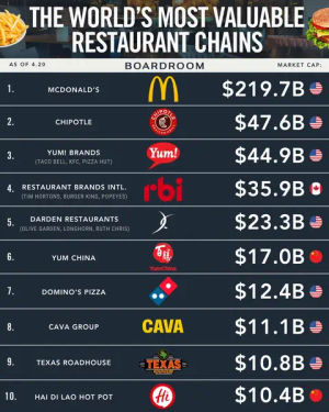 Image post by @boardroom on TikTok