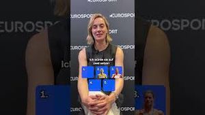Video post by @eurosportdeutschland on YouTube
