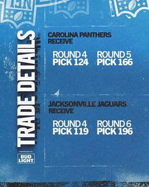 Image post by @CarolinaPanthers on Facebook