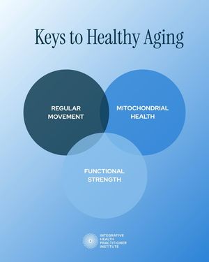 Image post by @integrativehealthpractitioner on Facebook