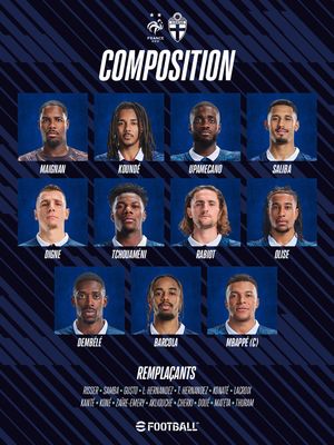 Image post by @equipedefrance on Instagram