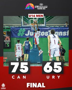 Image post by @canadabasketball on Instagram