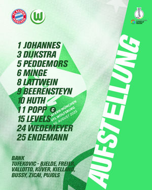 Image post by @vfl.wolfsburg.frauen on Instagram