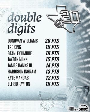 Image post by @austin_spurs on Instagram