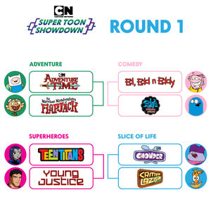 Image post by @cartoonnetwork on Twitter