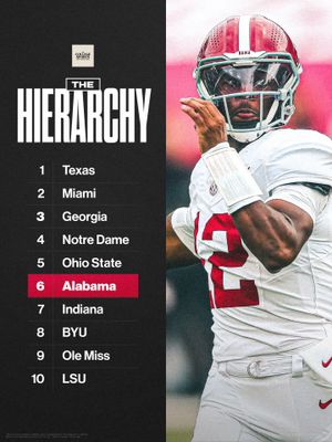 Image post by @thecollegesportsco on Instagram