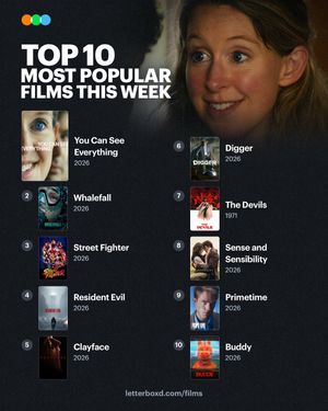 Video post by @letterboxd on TikTok