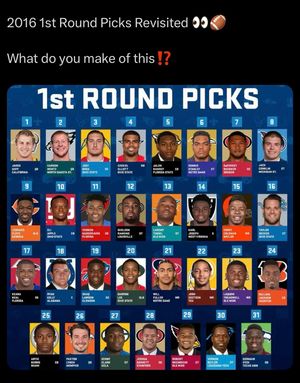 Image post by @undrafted.sports on Instagram